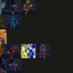 bizarre lineage tier list